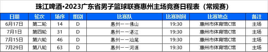 业余篮球爱好者怎样利用智能化平台提升水平_1