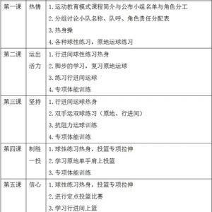 篮球年度训练计划安排表